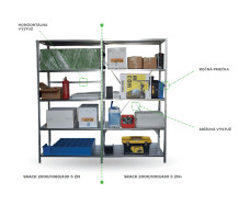 SRACK 2000/1060/430 5 ZN | Policový regál základní modul